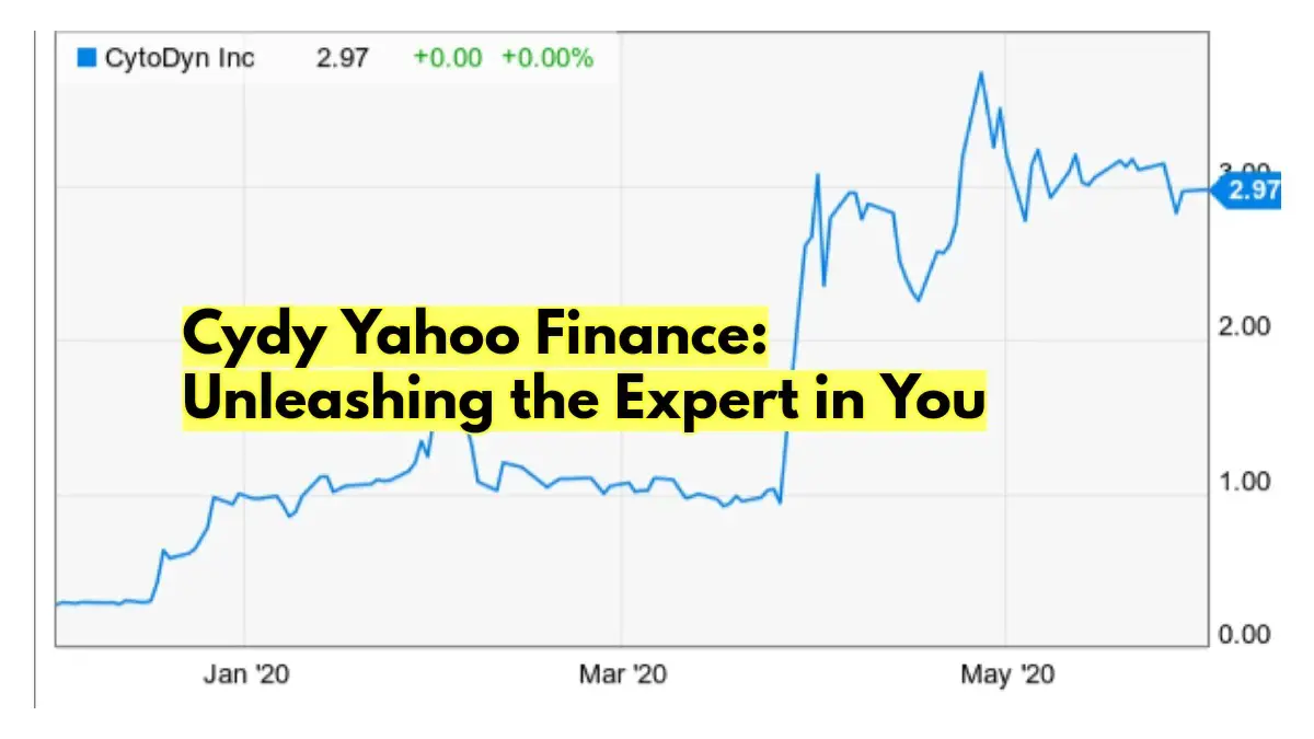 Cydy Yahoo Finance: Unleashing the Expert in You